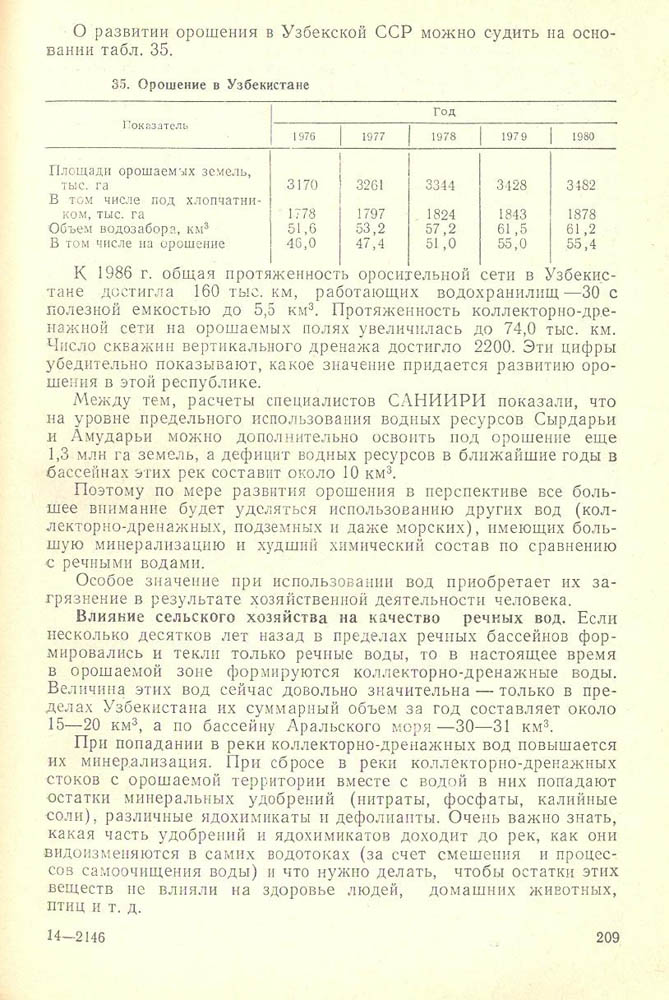 210