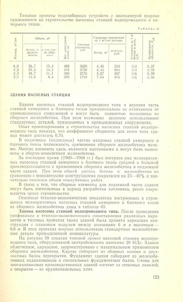124