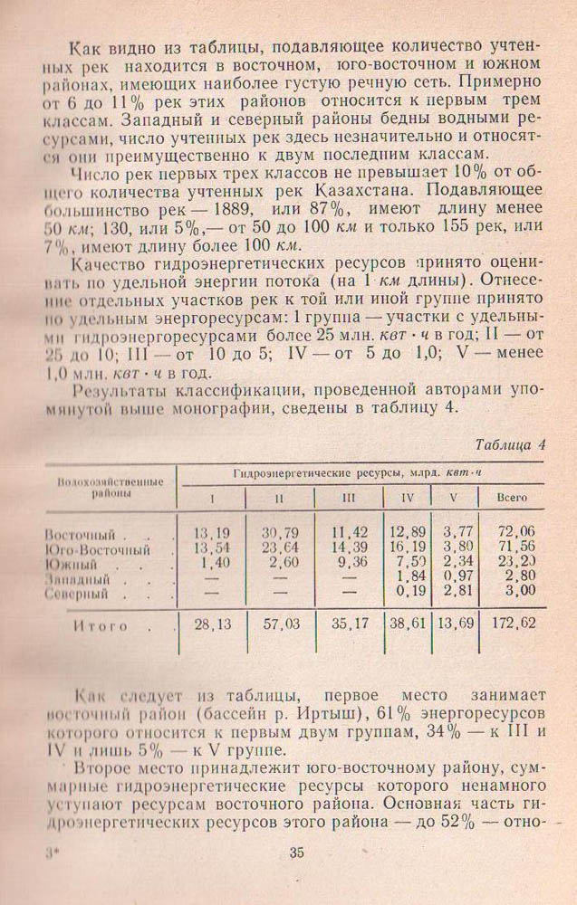 035
