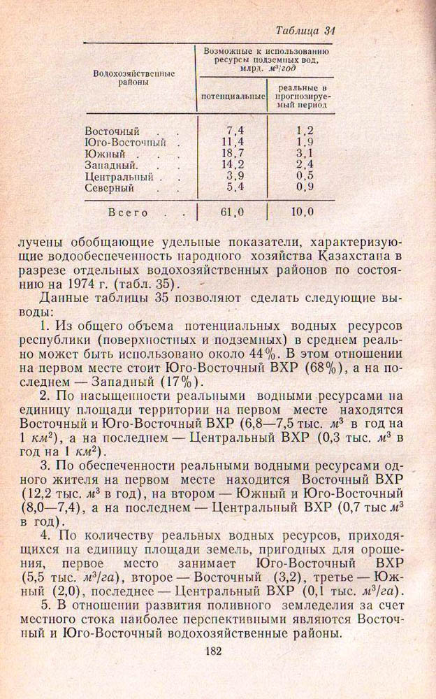 182