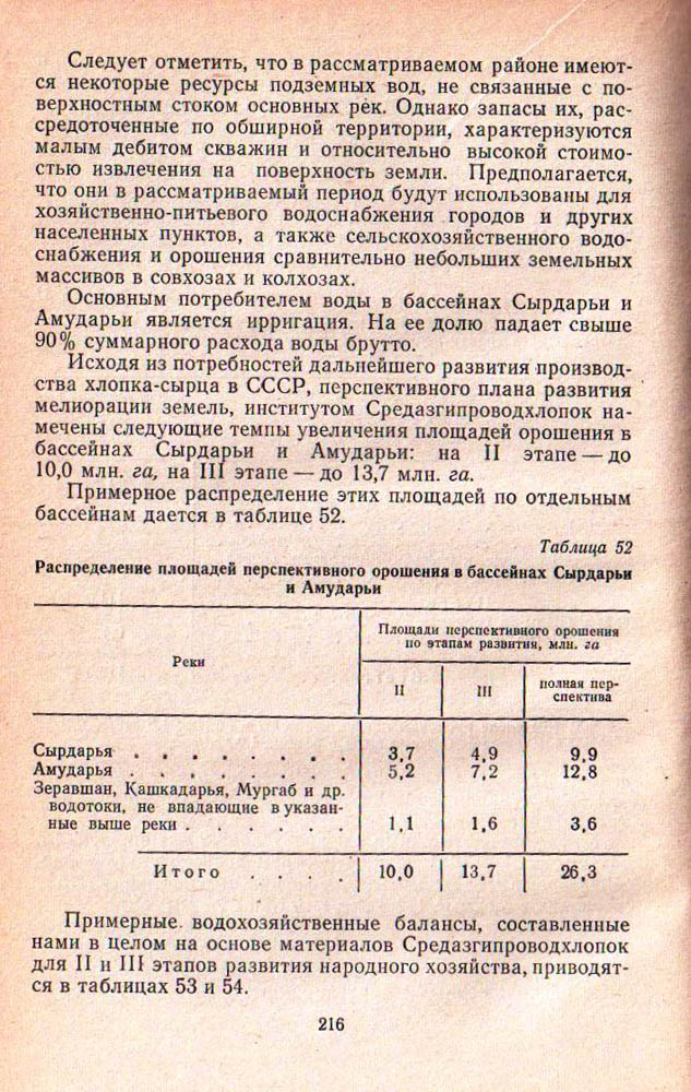 216