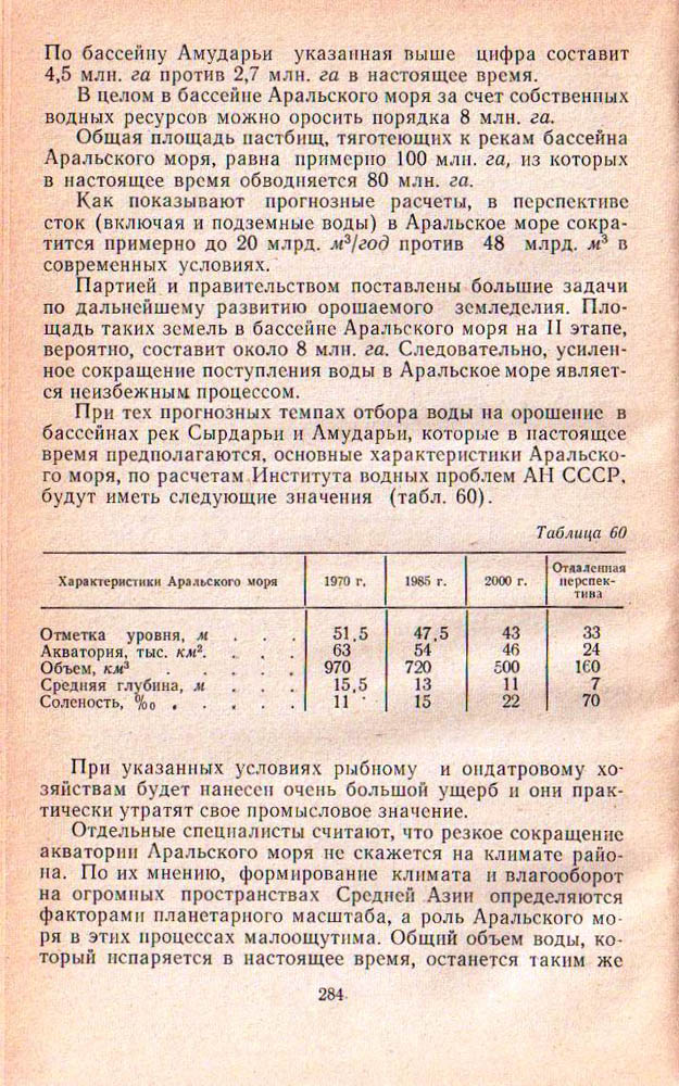 284