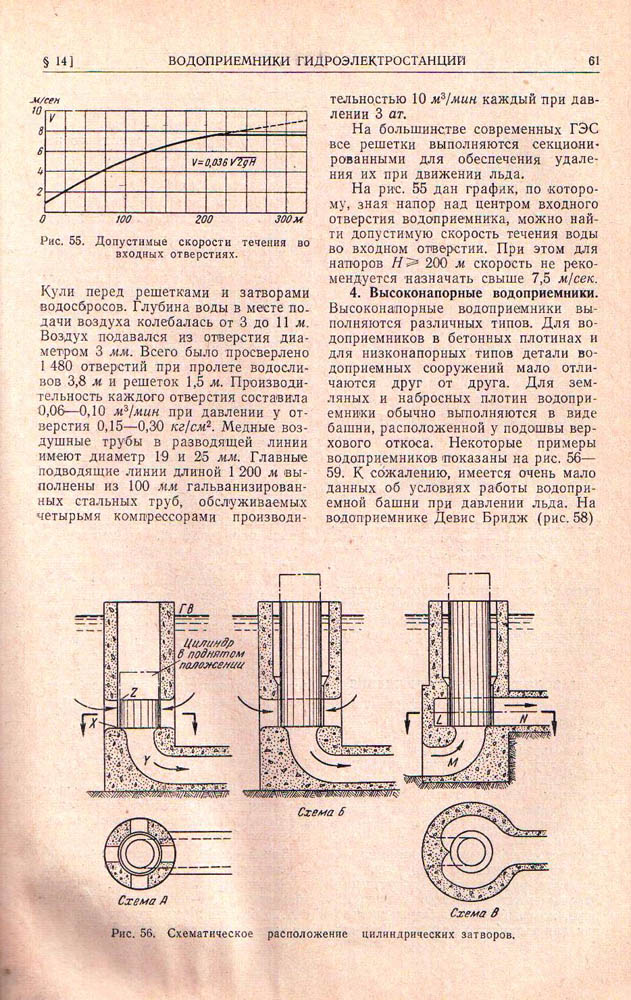 061