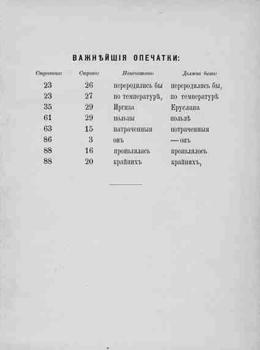 144