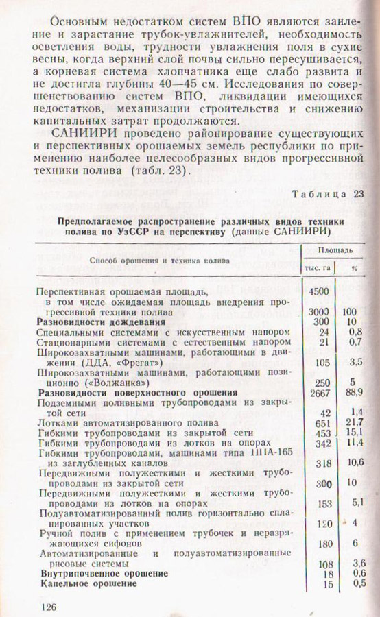 126