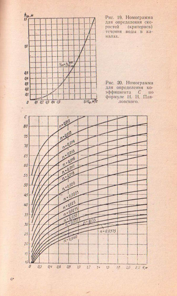 083