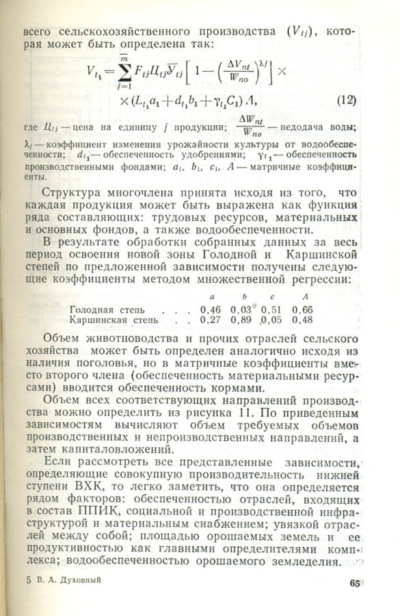 065