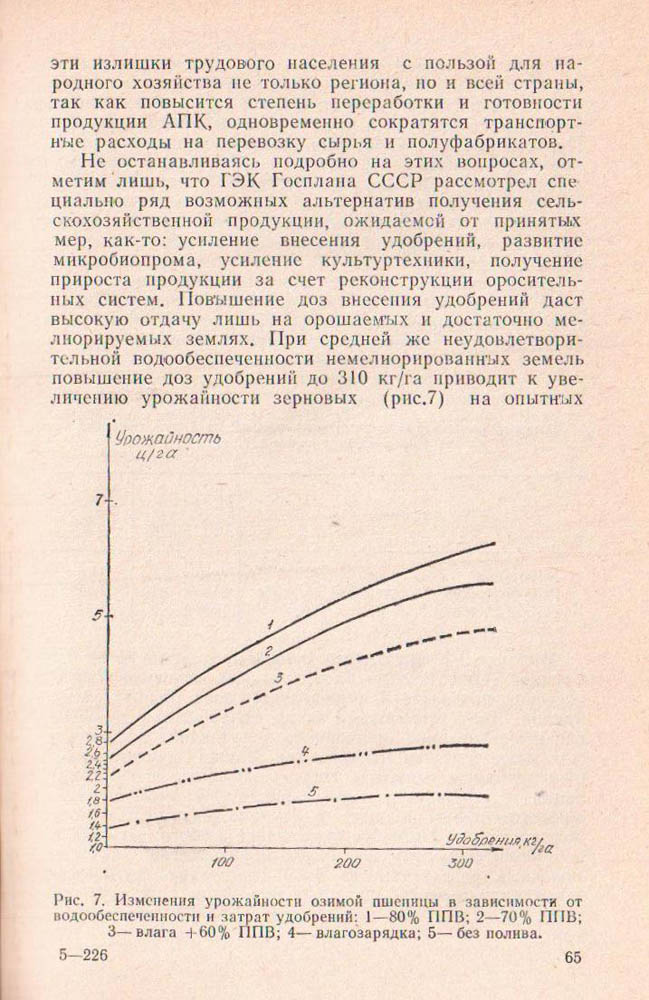 065