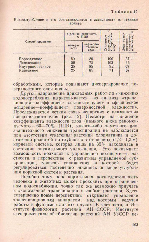 103