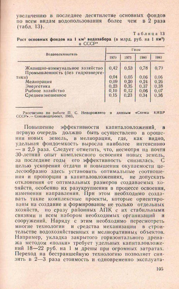 105