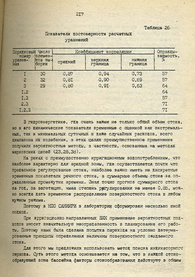 218
