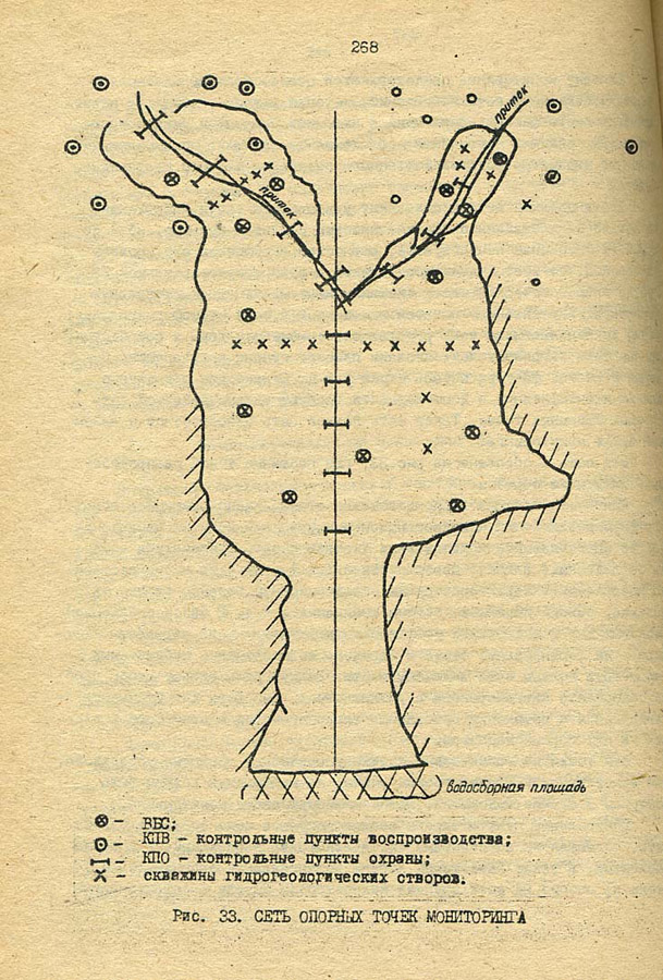 268