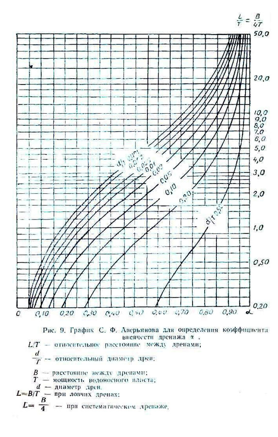 047