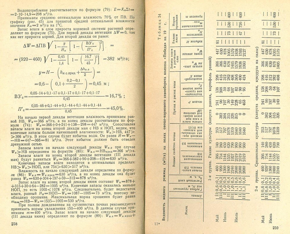 131