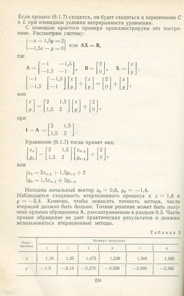 225