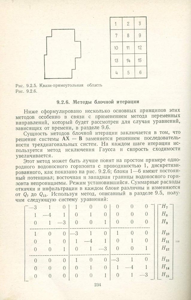 235