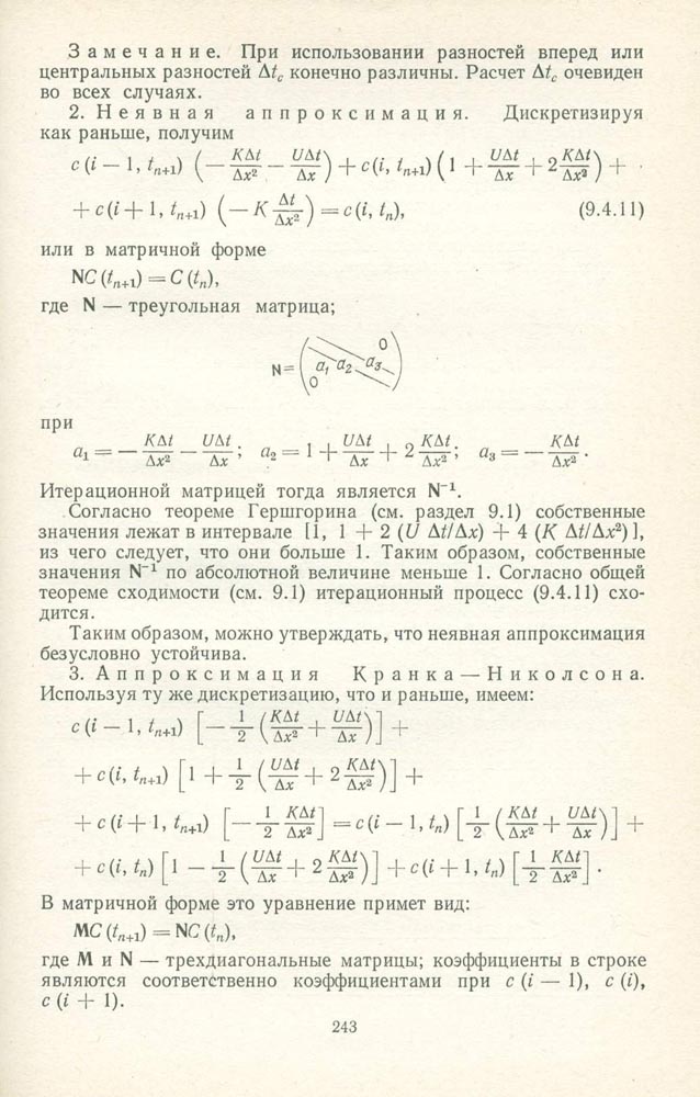 244