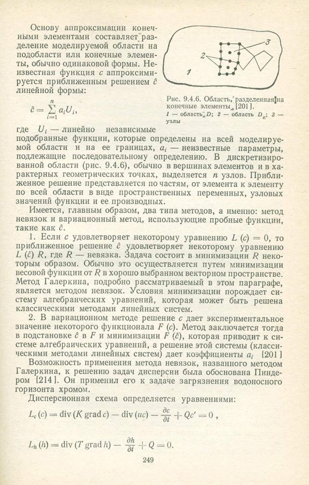 250