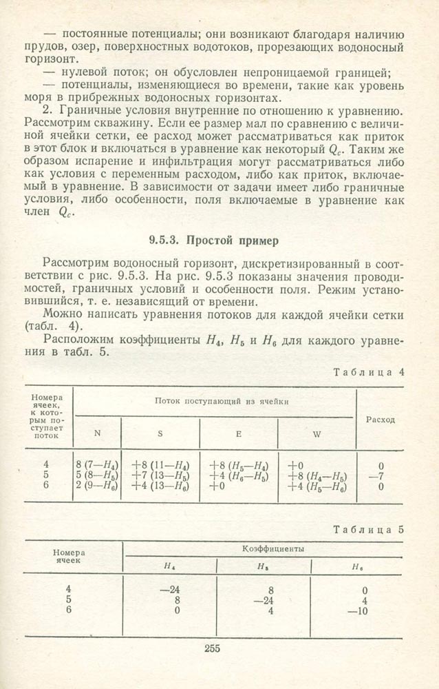 256