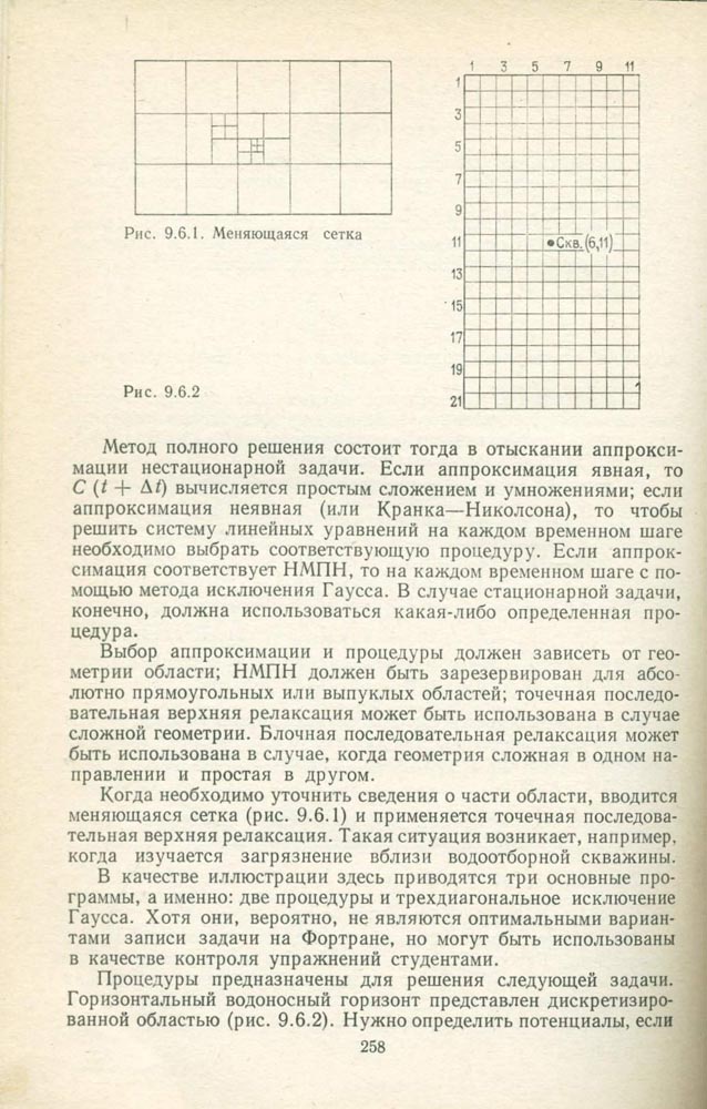 259