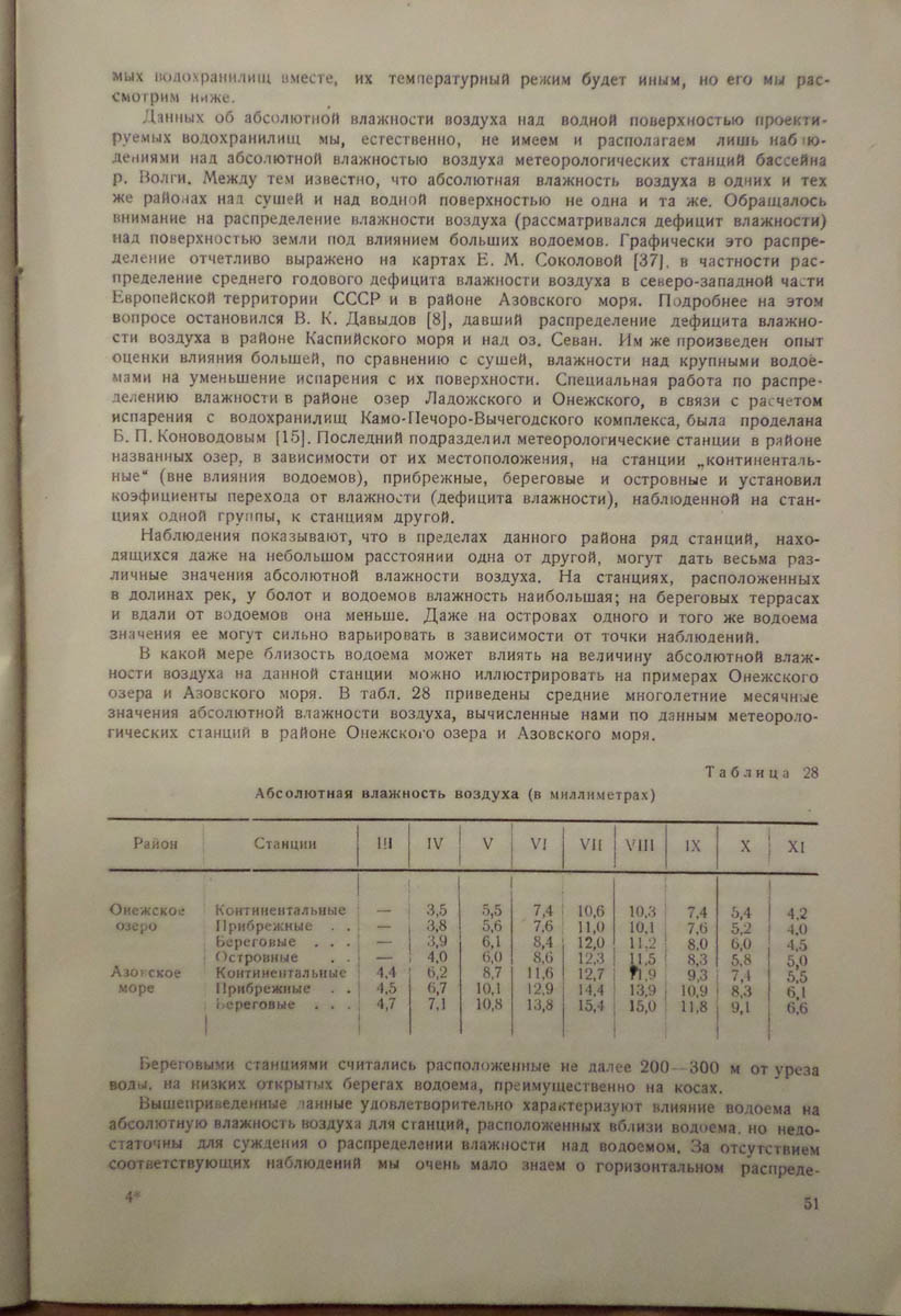 053