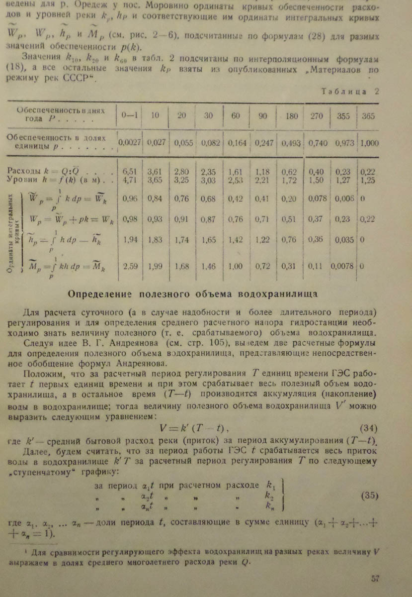 060