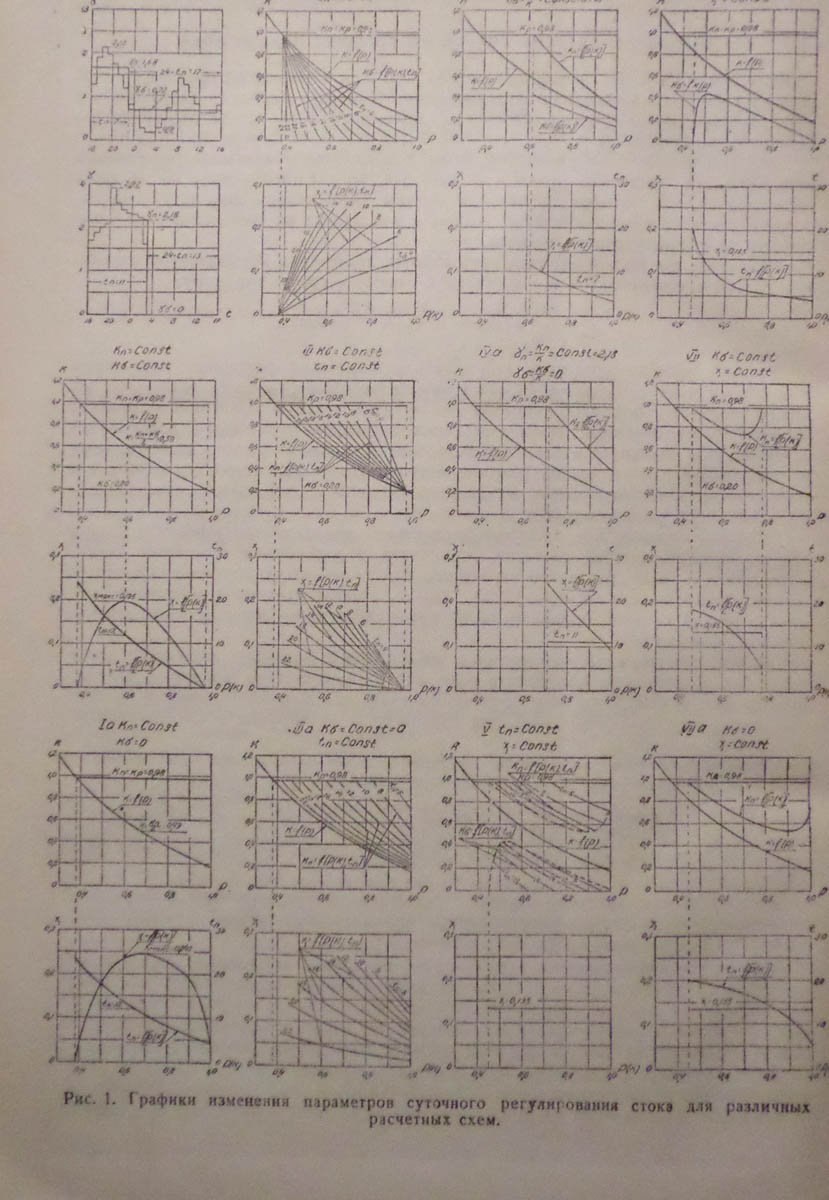 107