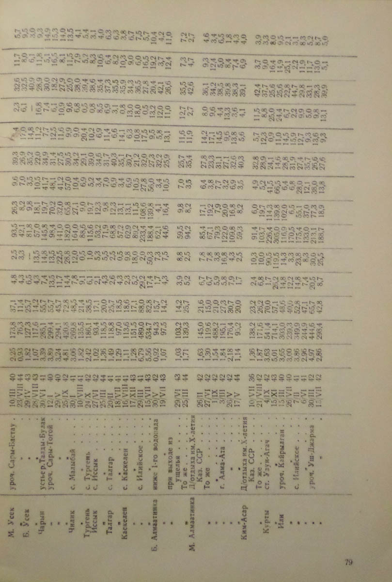 081