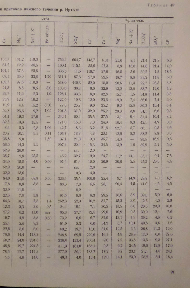 093