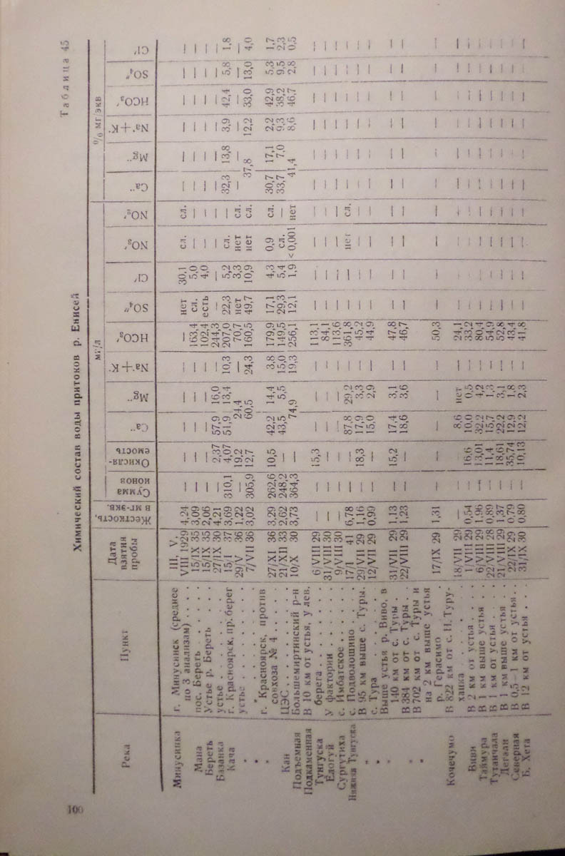 102