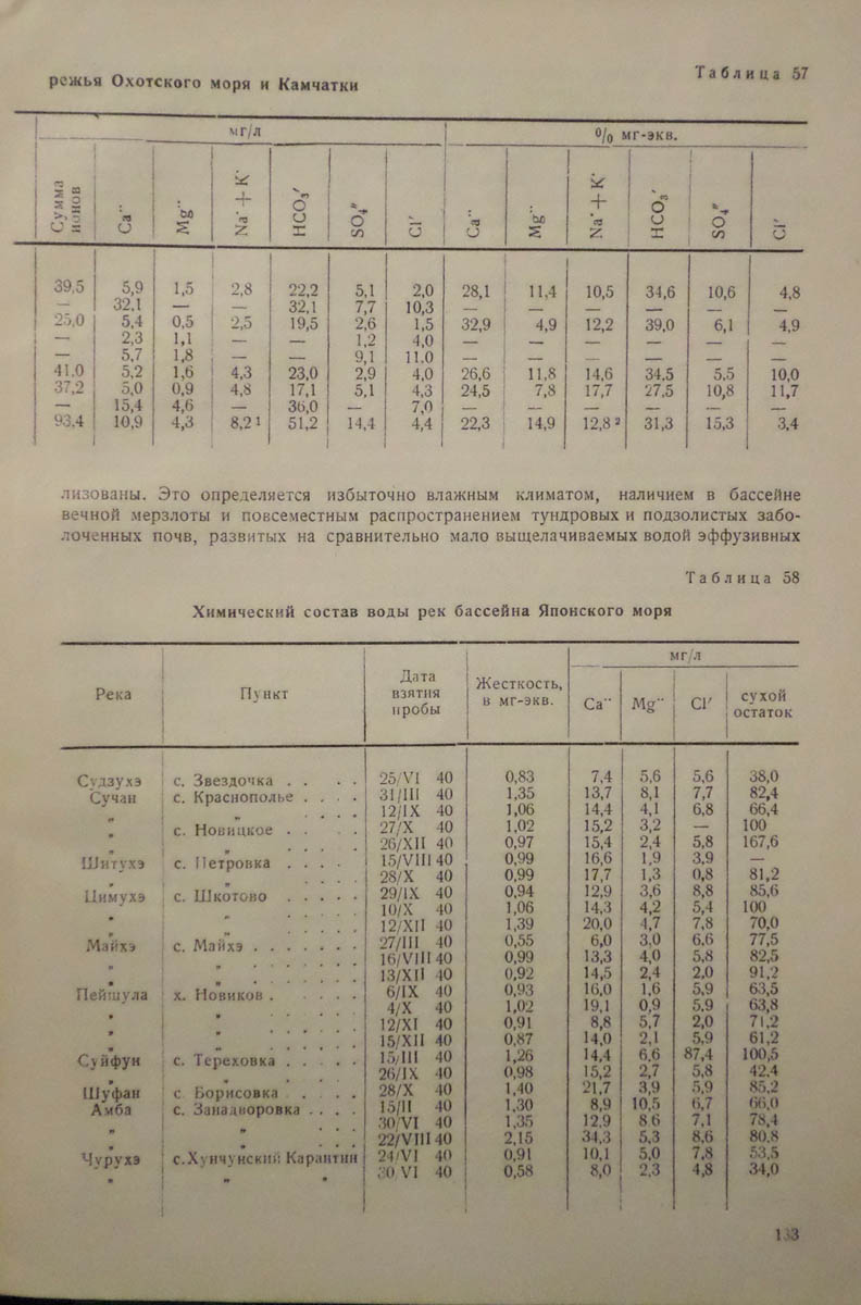 135