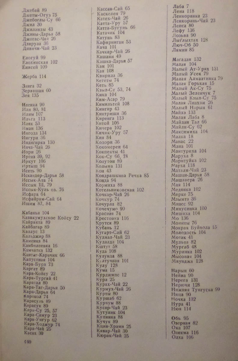 142