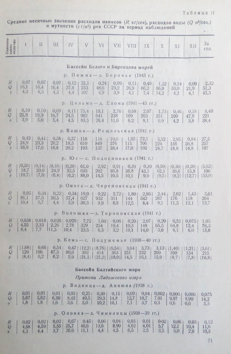 072
