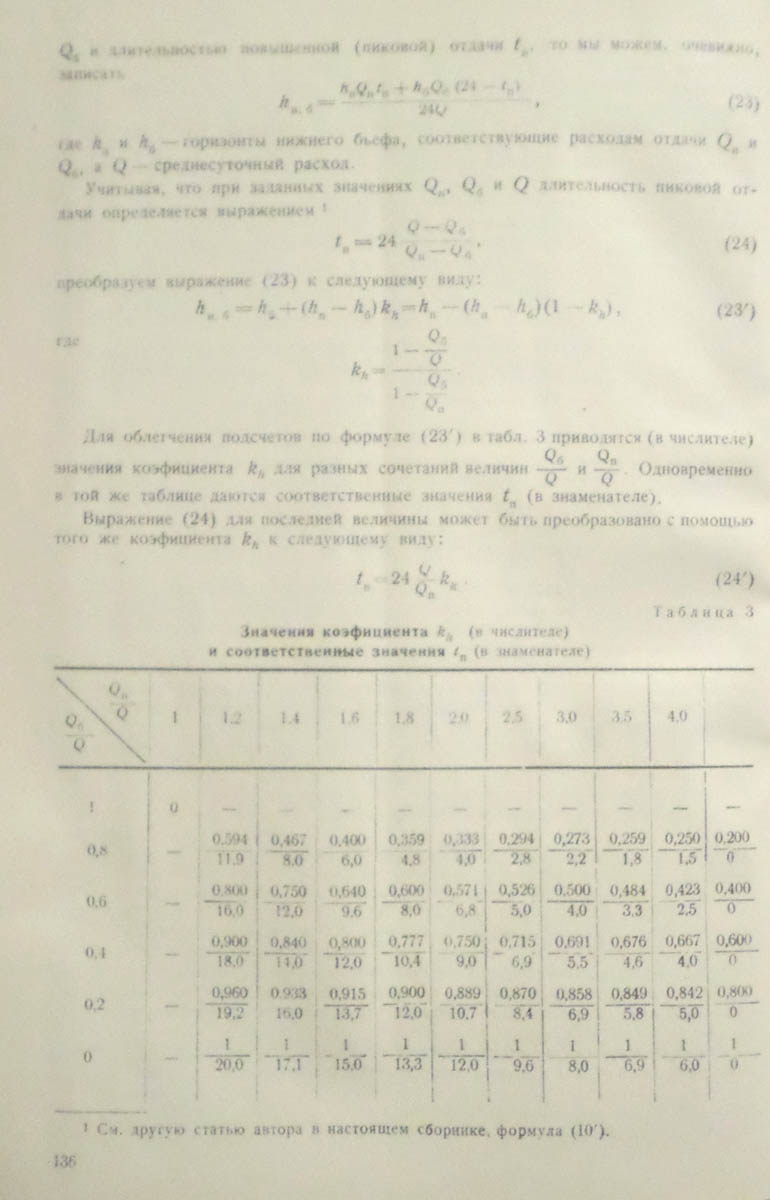 138