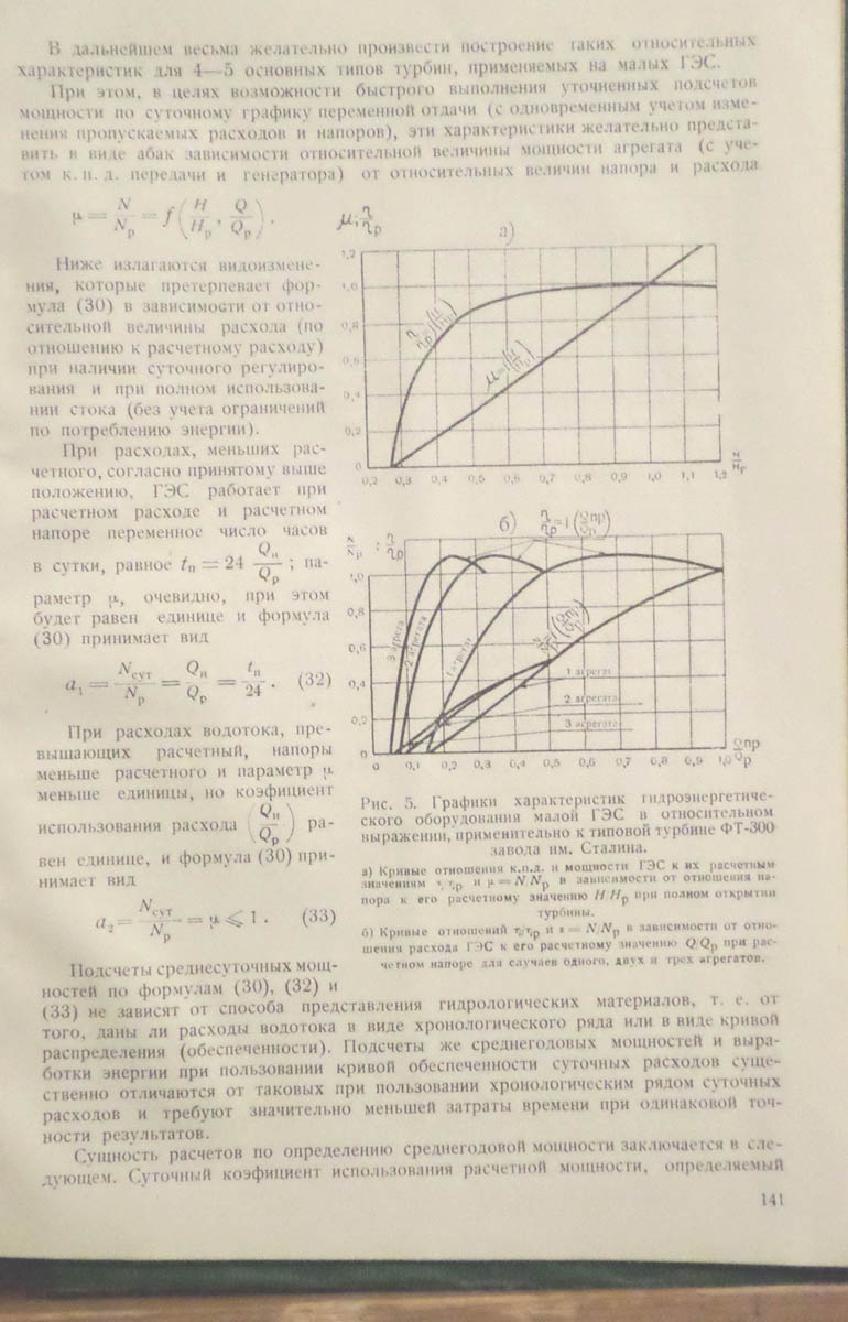 143