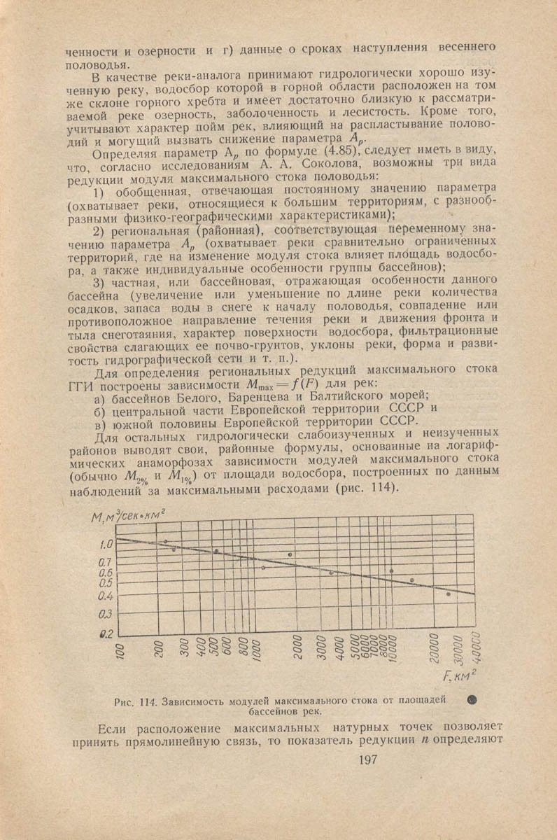 199