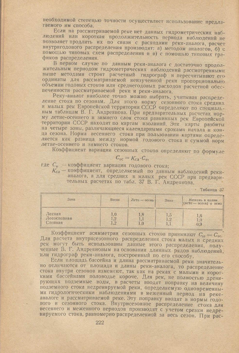 224
