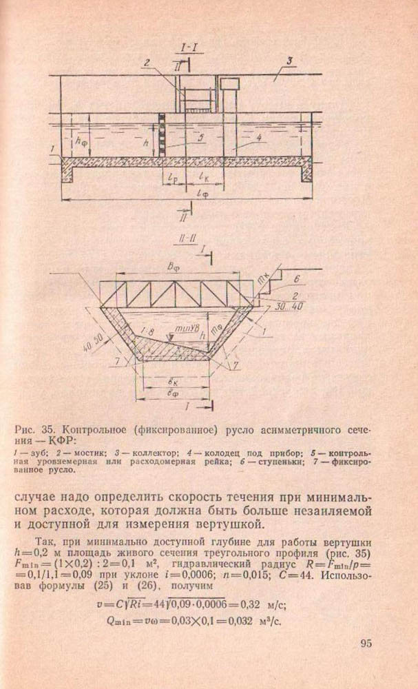 095