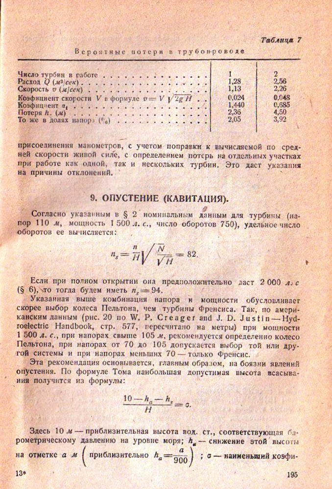 195