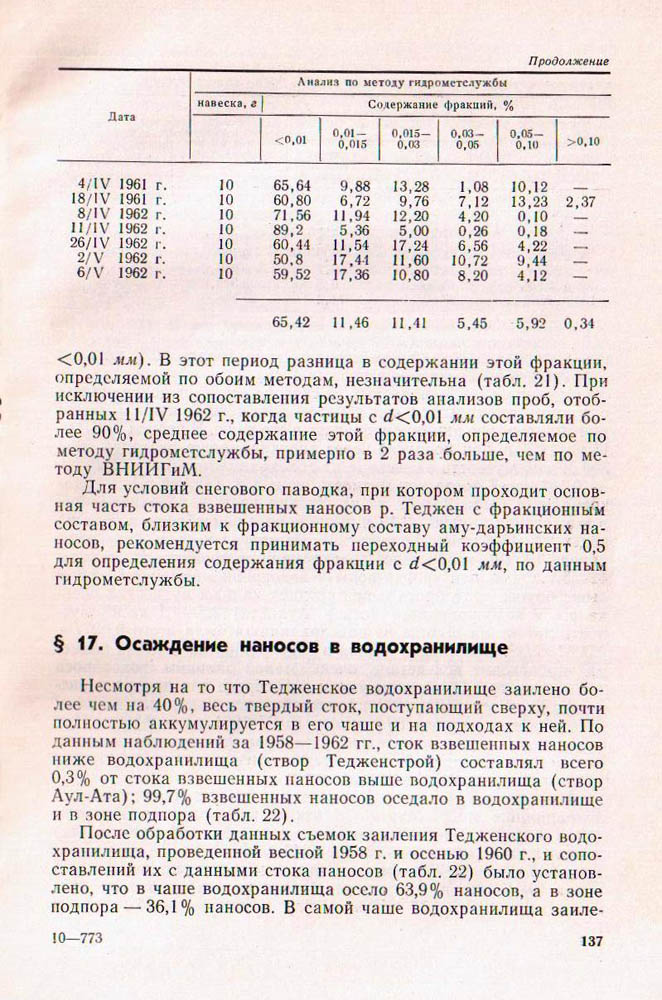 137