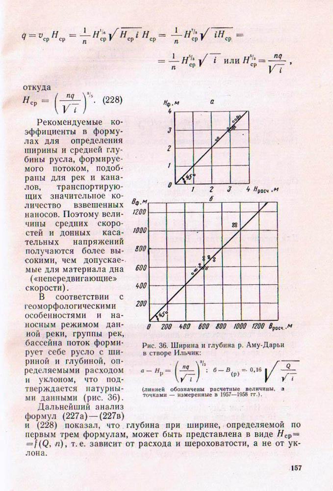 157