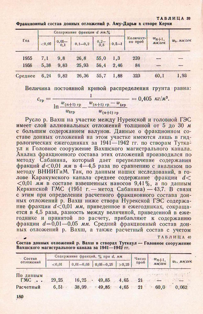 180