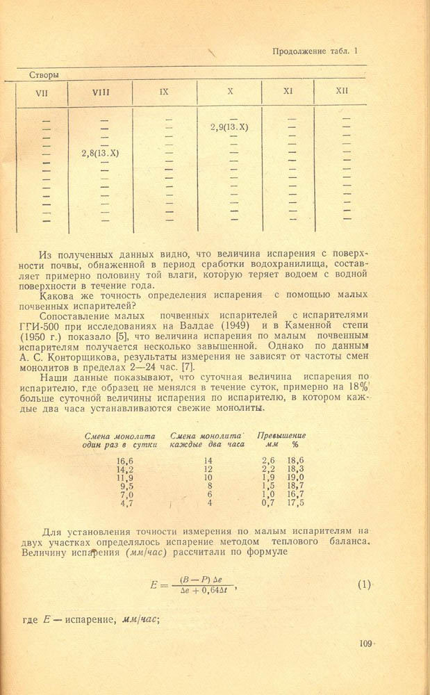 109