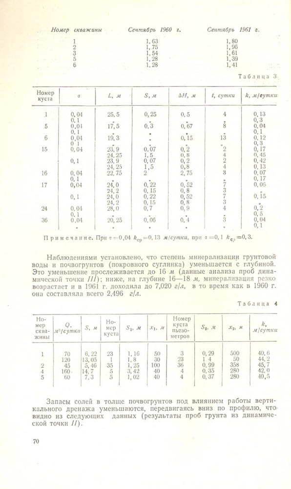 069