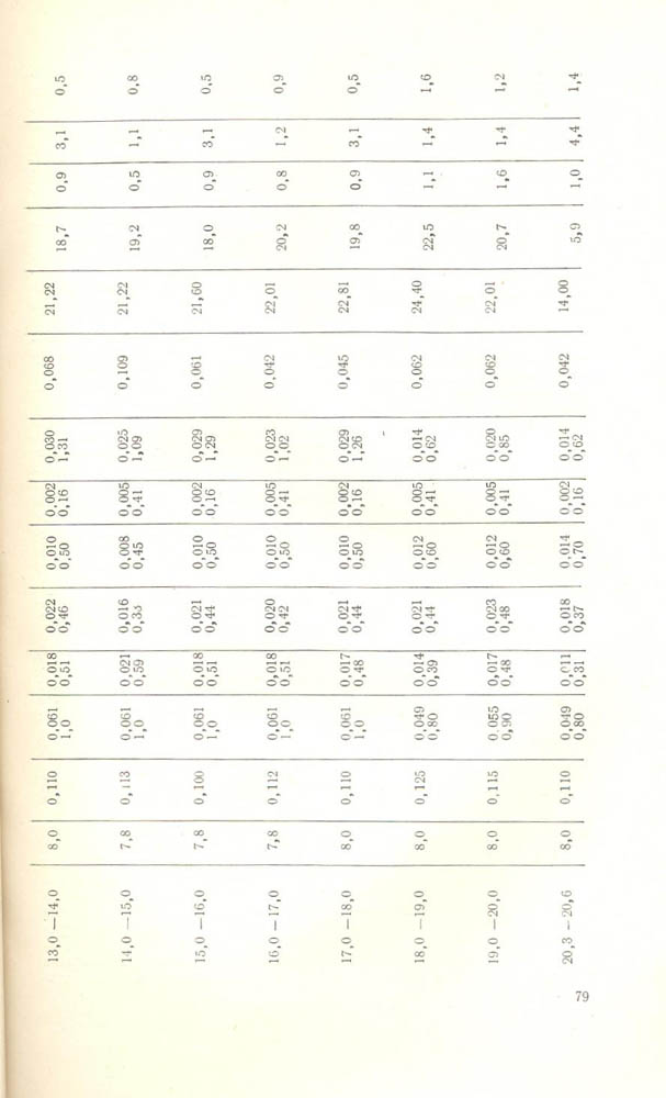 078