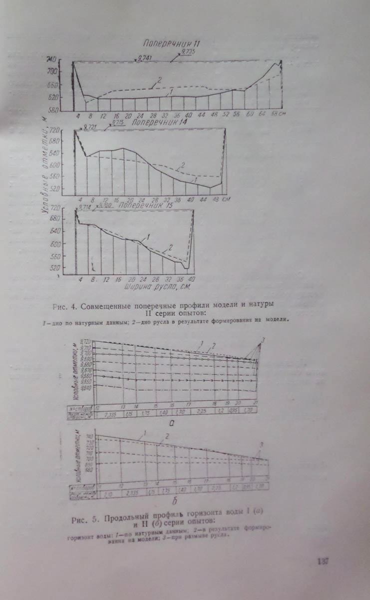 138