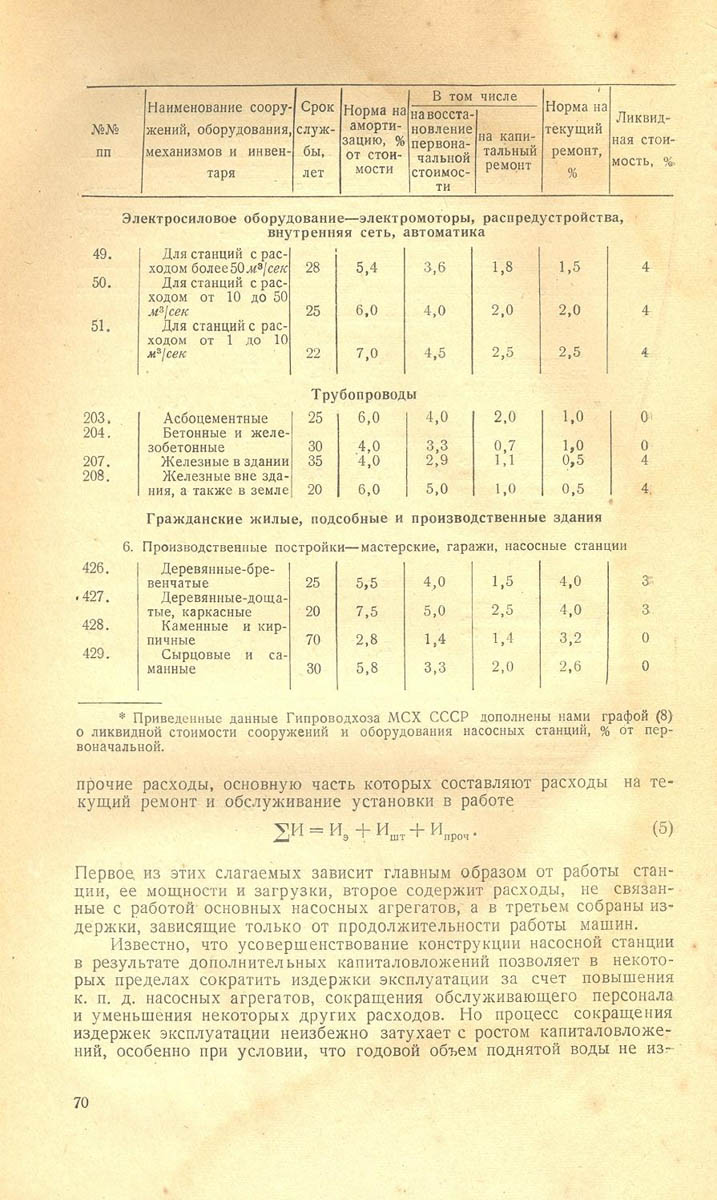 70
