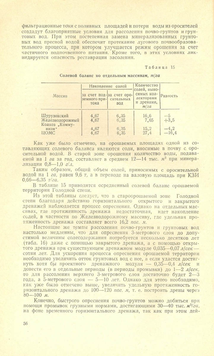 56