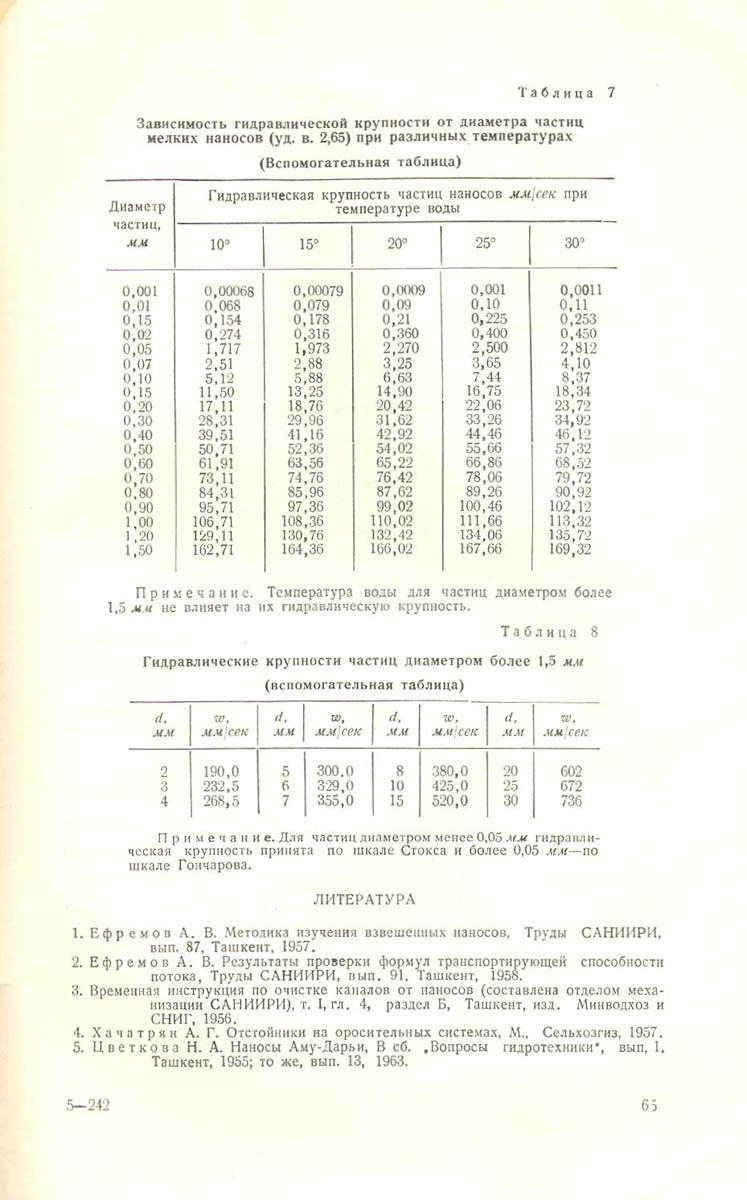 65