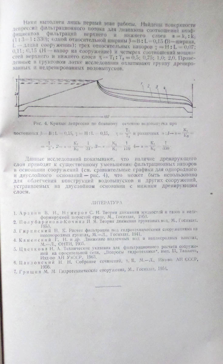 080
